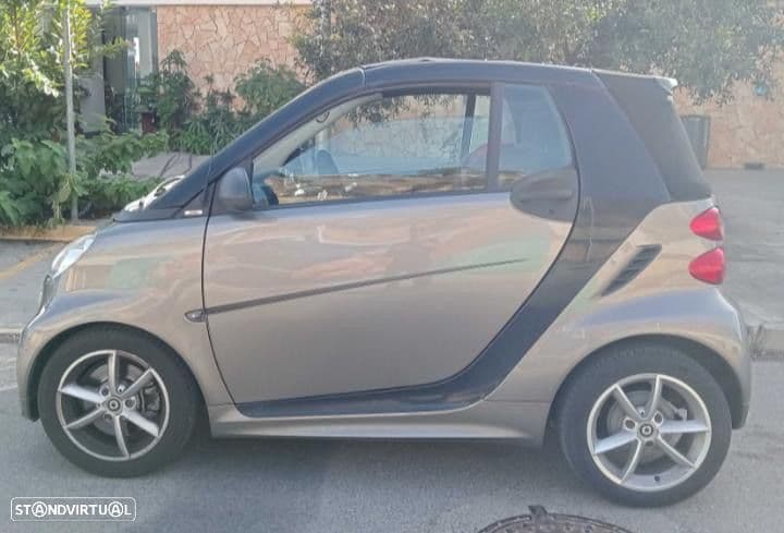 Smart ForTwo Coupé